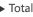 Total